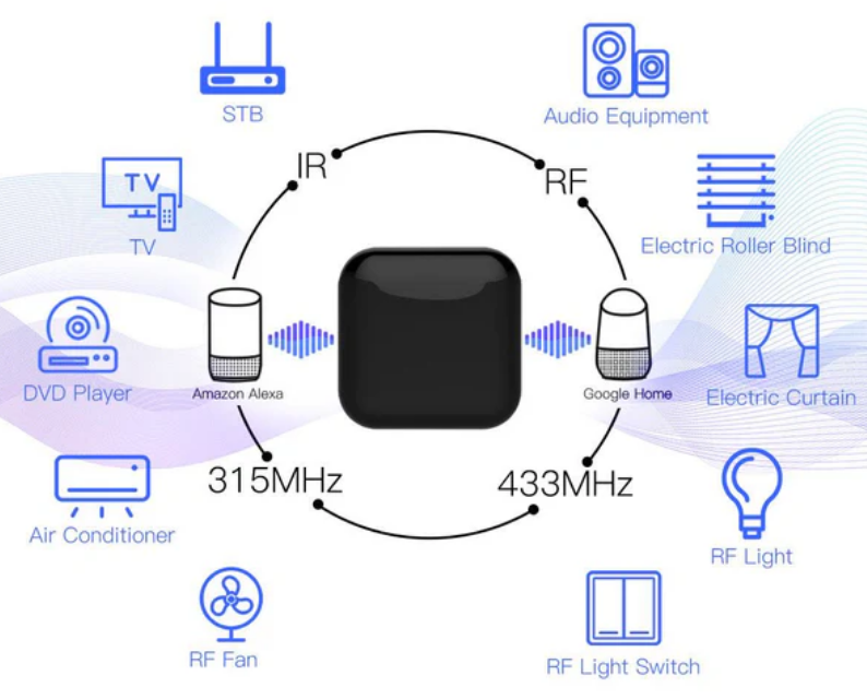 Screenshot 2025-09-23 at 09-21-05 Smart WiFi RF IR Universal Remote Controller 315 433MHz Smart Control – MOES